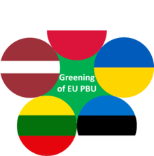 Greening of EU PBU's avatar
